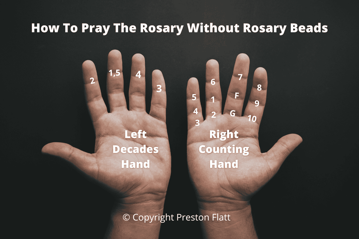 Two Hands with the rosary hand positions marked for praying the rosary without rosary beads on the fingers of the hands.